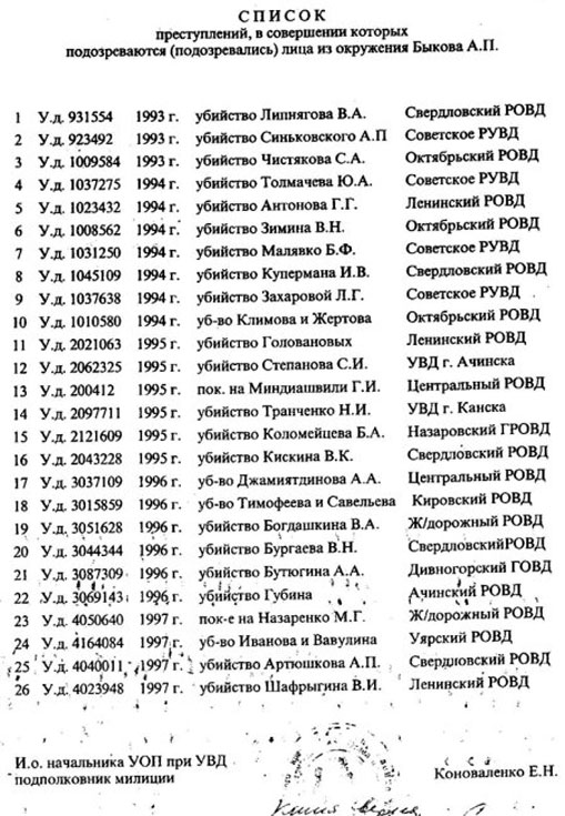 11 02 gubernator 03