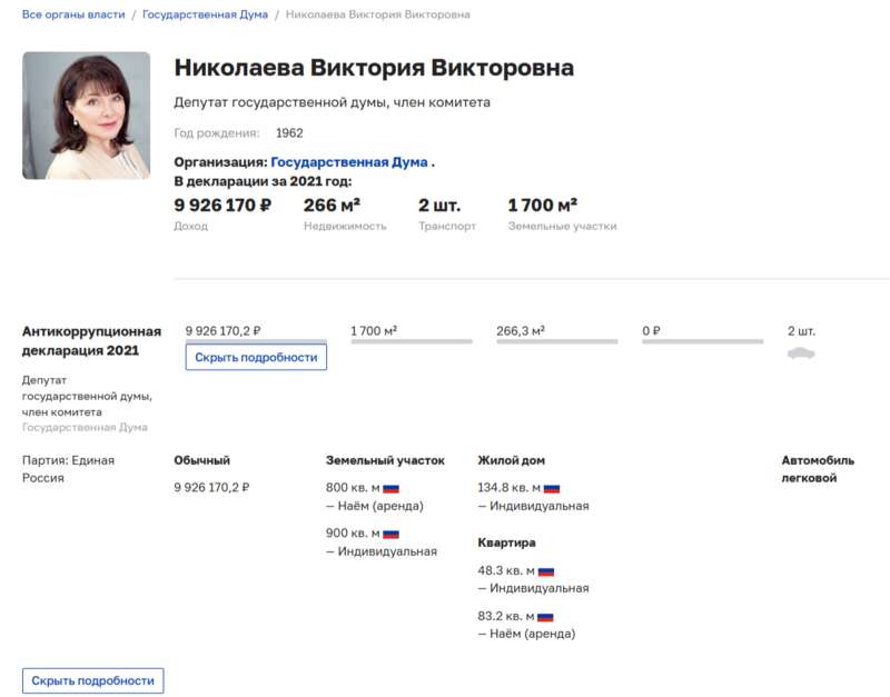 Приморские лендлорды от "Винни-Пуха" до Глеба Франка qztiqtxidehiuzkmp