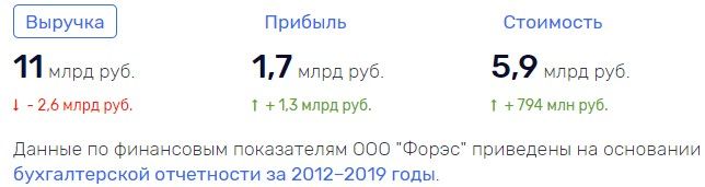 Махмудов  quziuxiuuiqhrkmp