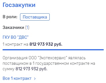  qztiqhridrdiqkqkmp