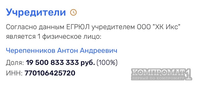 Антон Черепенников