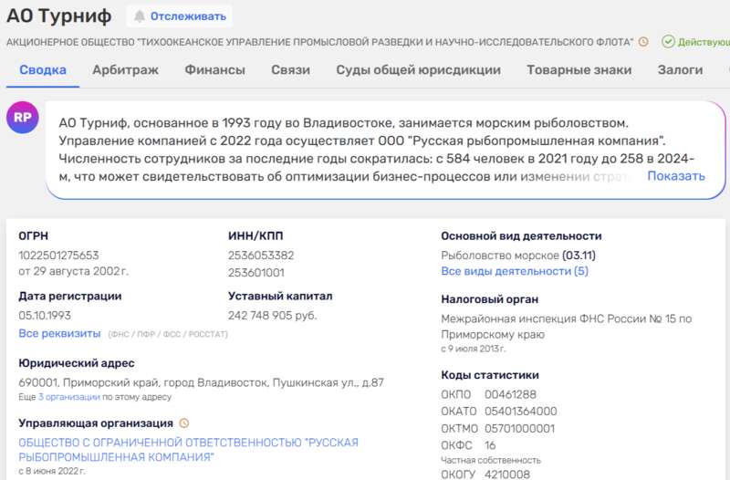 Приморские лендлорды от "Винни-Пуха" до Глеба Франка