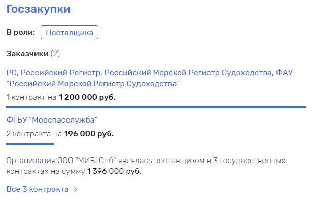  qtdituiuqitdkmp