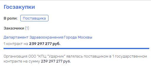 Субаренда по Фармстандарту qhxidekiqhxiqrdkmp