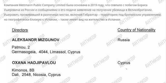 The cash-out empire of fugitive RZD contractors via Mettmann Public Company Limited and Sword Dragon S.L.: Oxana Hadjipavlou became the personal “laundress” of Boris Usherovich and Ilya Plotitsa kkiqqqidrtiqeatf ekideeixqieukai ekideeixqieukai ekideeixqieukai qehidzriquzidrtkmp