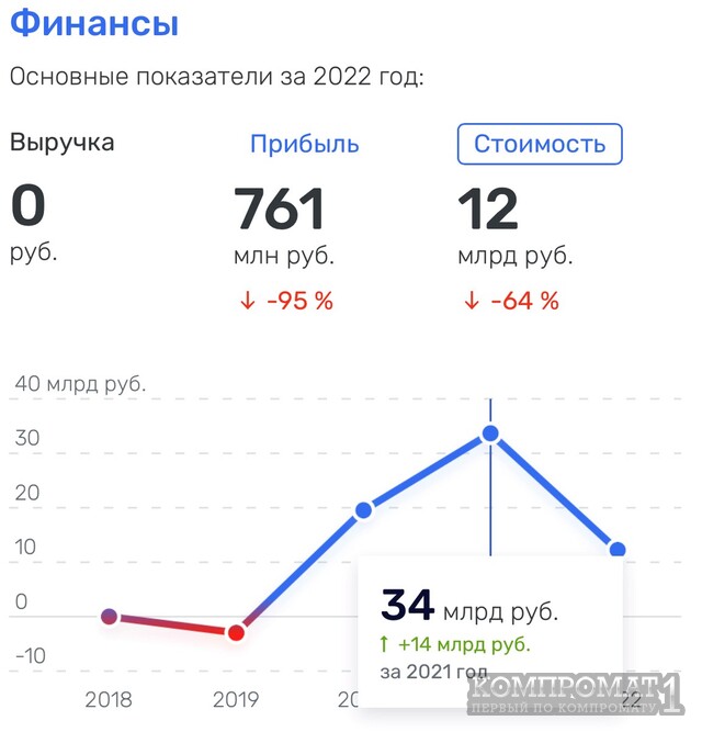 Антон Черепенников