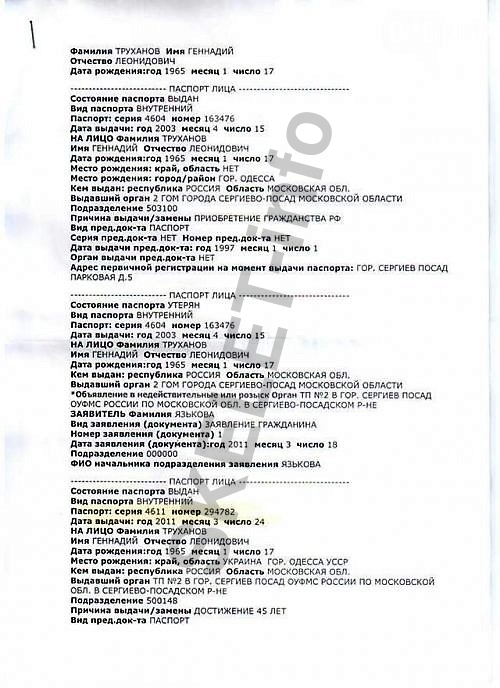 ангерт галантерник