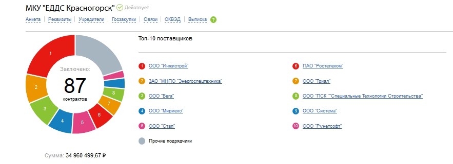  rqiqrriqzqiquukmp