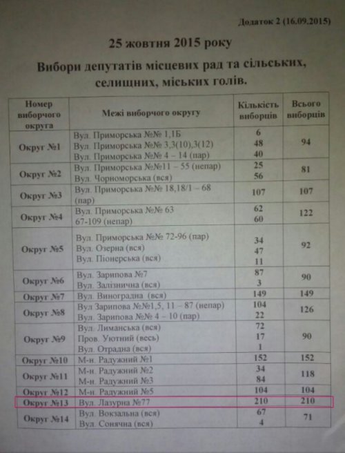 foto22_500x656